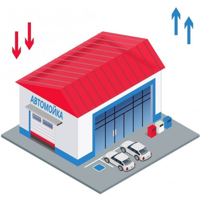 Приток и вытяжка для автомойки Приток и вытяжка для автомойки