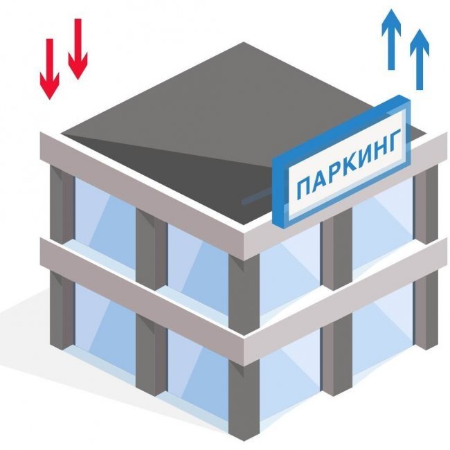 Воздухообмен на автостоянке Воздухообмен на автостоянке