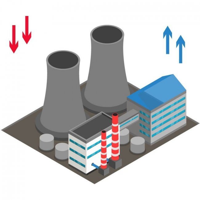 Приточно-вытяжная сеть