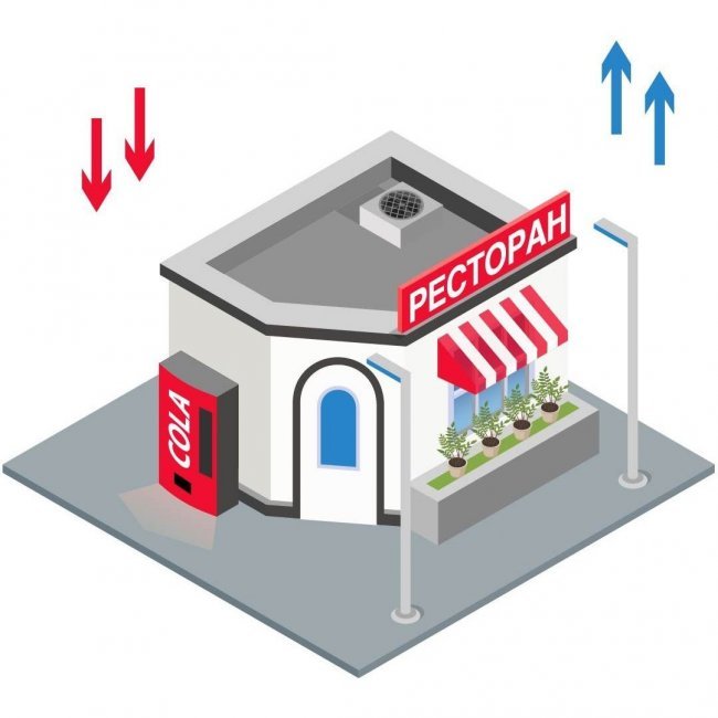 Воздухообмен в ресторане Воздухообмен в ресторане