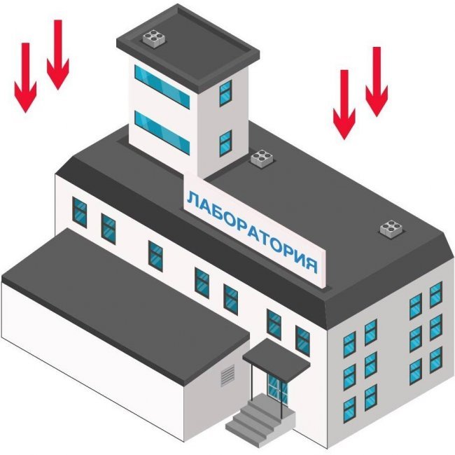 Приток воздуха в лаборатории