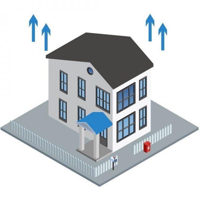 Вытяжка для коттеджа Вытяжка для коттеджа